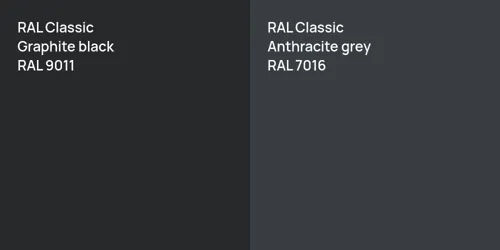 RAL 9011  Graphite black vs RAL 7016  Anthracite grey