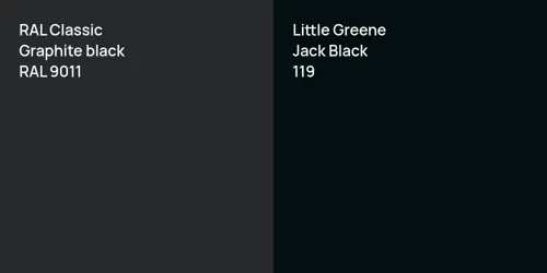 RAL 9011  Graphite black vs 119 Jack Black