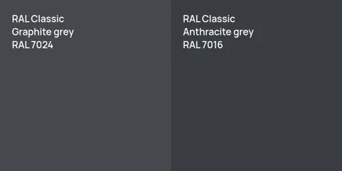 RAL 7024  Graphite grey vs RAL 7016  Anthracite grey