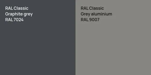 RAL 7024  Graphite grey vs RAL 9007 Grey aluminium