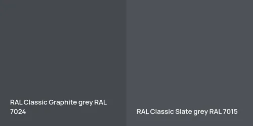 RAL 7024  Graphite grey vs RAL 7015  Slate grey