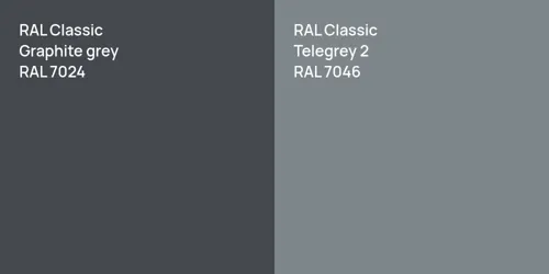 RAL 7024  Graphite grey vs RAL 7046  Telegrey 2