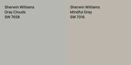 SW 7658 Gray Clouds vs SW 7016 Mindful Gray