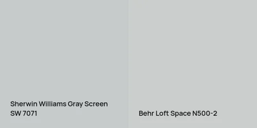 SW 7071 Gray Screen vs N500-2 Loft Space