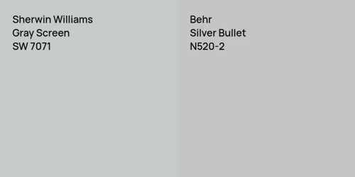 SW 7071 Gray Screen vs N520-2 Silver Bullet