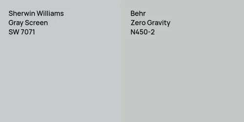 SW 7071 Gray Screen vs N450-2 Zero Gravity