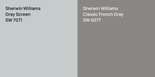 SW 7071 Gray Screen vs SW 0077 Classic French Gray