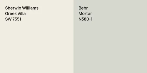 SW 7551 Greek Villa vs N380-1 Mortar