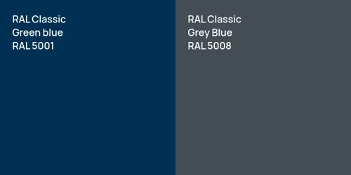 RAL 5001 Green blue vs RAL 5008 Grey Blue