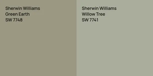 SW 7748 Green Earth vs SW 7741 Willow Tree