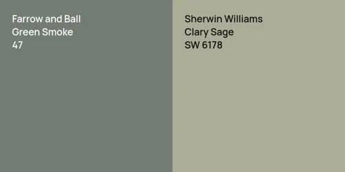 47 Green Smoke vs SW 6178 Clary Sage