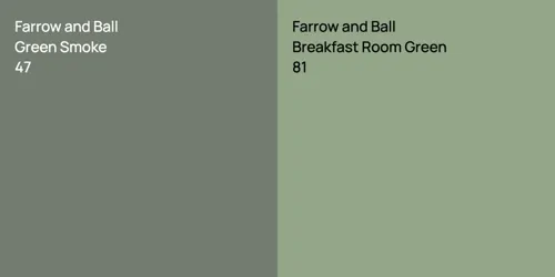 47 Green Smoke vs 81 Breakfast Room Green