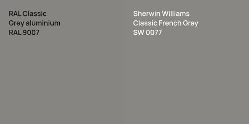 RAL 9007 Grey aluminium vs SW 0077 Classic French Gray