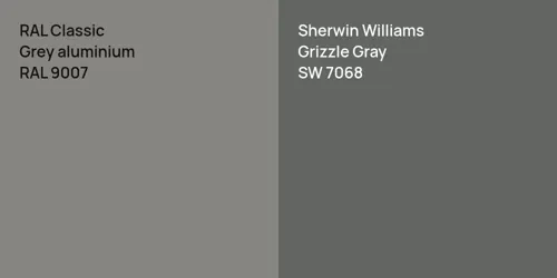 RAL 9007 Grey aluminium vs SW 7068 Grizzle Gray