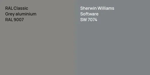 RAL 9007 Grey aluminium vs SW 7074 Software