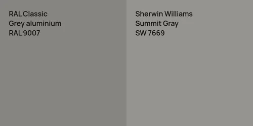 RAL 9007 Grey aluminium vs SW 7669 Summit Gray