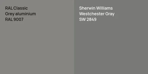 RAL 9007 Grey aluminium vs SW 2849 Westchester Gray