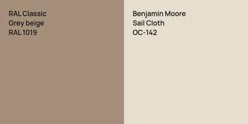 RAL 1019  Grey beige vs OC-142 Sail Cloth