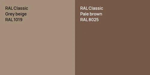 RAL 1019  Grey beige vs RAL 8025  Pale brown