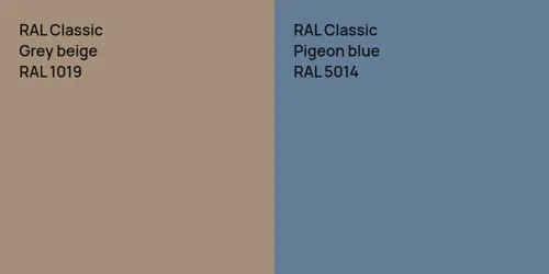 RAL 1019  Grey beige vs RAL 5014 Pigeon blue