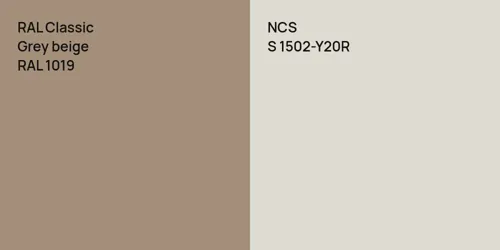 RAL 1019  Grey beige vs S 1502-Y20R 