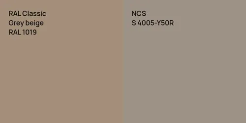 RAL 1019  Grey beige vs S 4005-Y50R 