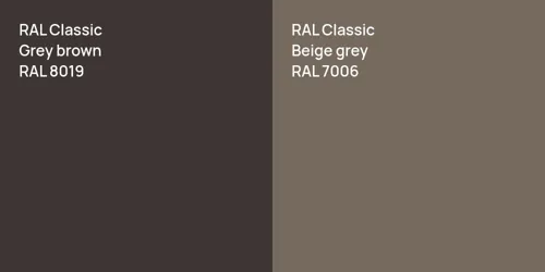 RAL 8019  Grey brown vs RAL 7006  Beige grey