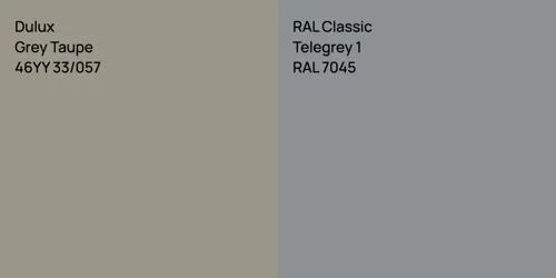 46YY 33/057 Grey Taupe vs RAL 7045  Telegrey 1