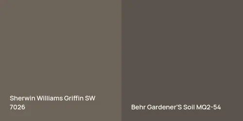 SW 7026 Griffin vs MQ2-54 Gardener'S Soil