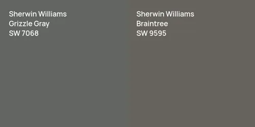 SW 7068 Grizzle Gray vs SW 9595 Braintree