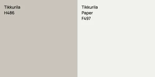 H486  vs F497 Paper