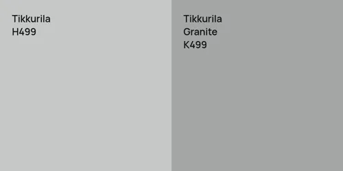 H499  vs K499 Granite