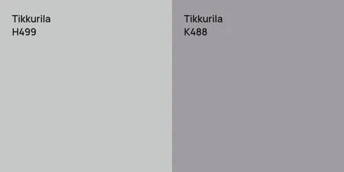 H499  vs K488 