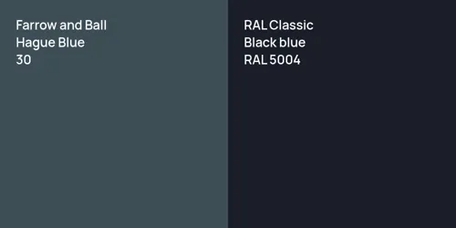 30 Hague Blue vs RAL 5004  Black blue