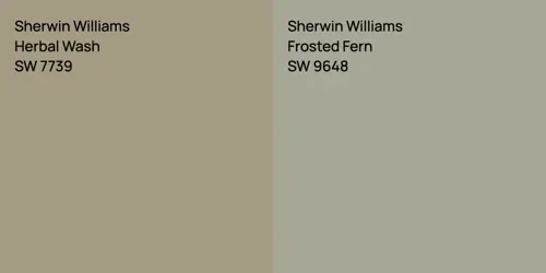 SW 7739 Herbal Wash vs SW 9648 Frosted Fern