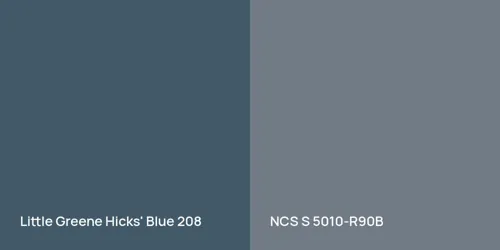 208 Hicks' Blue vs S 5010-R90B null