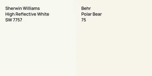 SW 7757 High Reflective White vs 75 Polar Bear