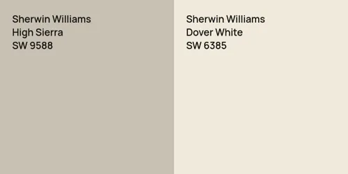 SW 9588 High Sierra vs SW 6385 Dover White