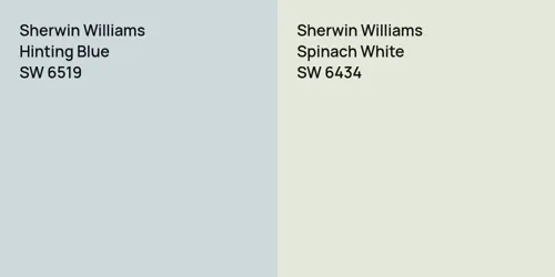 SW 6519 Hinting Blue vs SW 6434 Spinach White