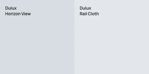 null Horizon View vs null Rail Cloth