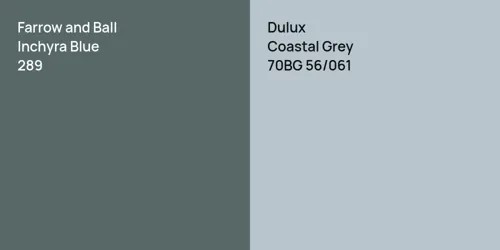 289 Inchyra Blue vs 70BG 56/061 Coastal Grey