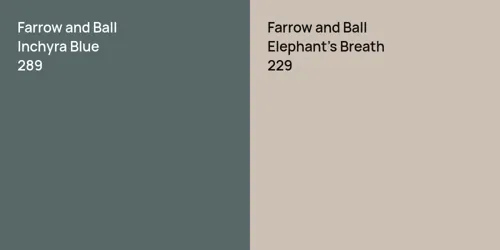 289 Inchyra Blue vs 229 Elephant's Breath