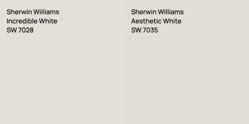 SW 7028 Incredible White vs SW 7035 Aesthetic White
