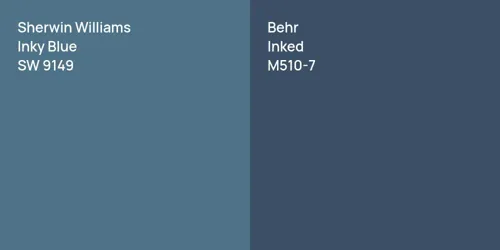 SW 9149 Inky Blue vs M510-7 Inked