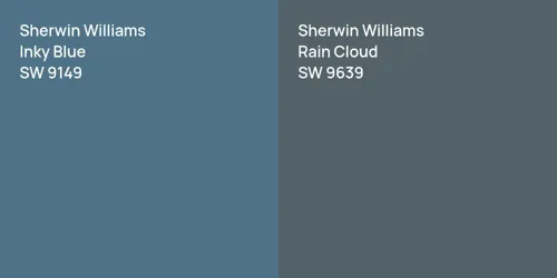 SW 9149 Inky Blue vs SW 9639 Rain Cloud