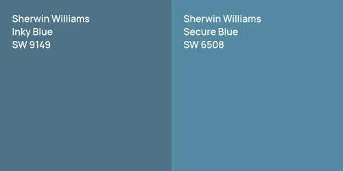 SW 9149 Inky Blue vs SW 6508 Secure Blue