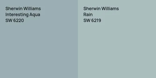 SW 6220 Interesting Aqua vs SW 6219 Rain