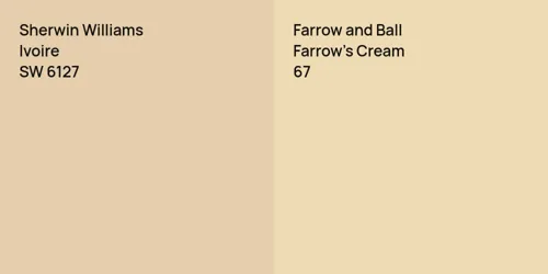 SW 6127 Ivoire vs 67 Farrow's Cream