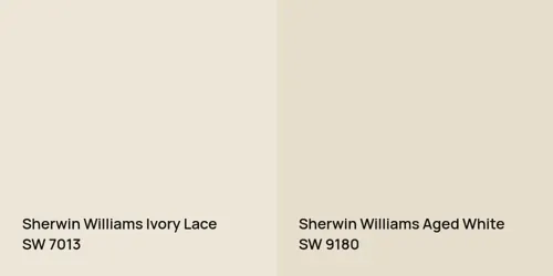 SW 7013 Ivory Lace vs SW 9180 Aged White