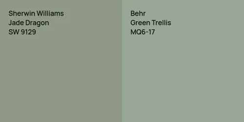 SW 9129 Jade Dragon vs MQ6-17 Green Trellis